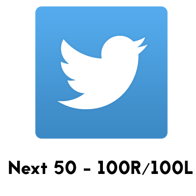 comprar 50 tweets 100 retweets-y-likes-twitter
